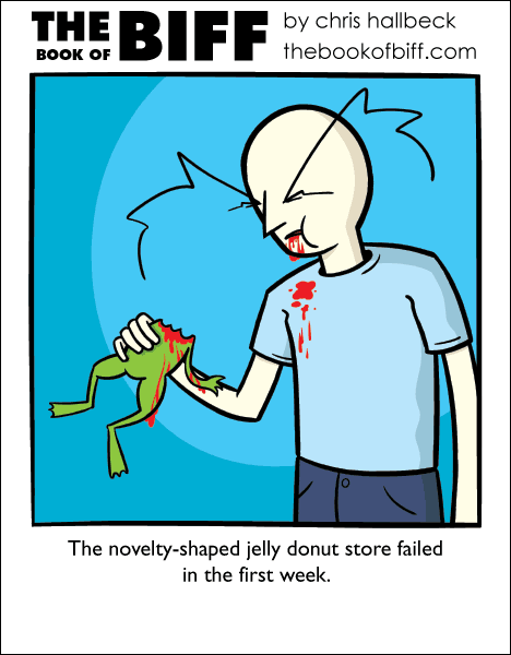 #1778 – Froggy #1778 – Froggy